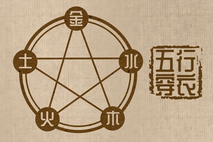 万年历黄历老黄历|万年历黄道吉日大全|查万年历